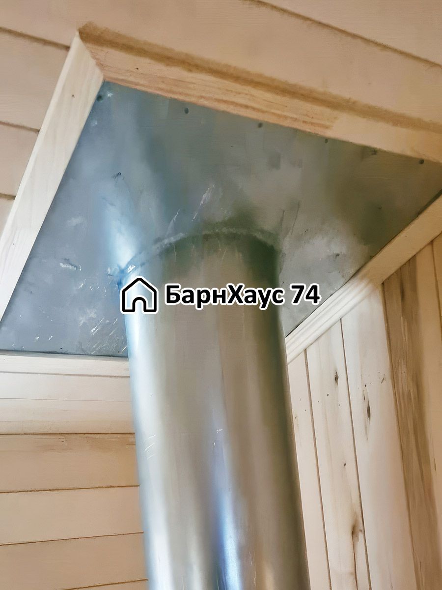 Баня 2×4 перевозная — построенный объект Барнхаус74 — фото 5